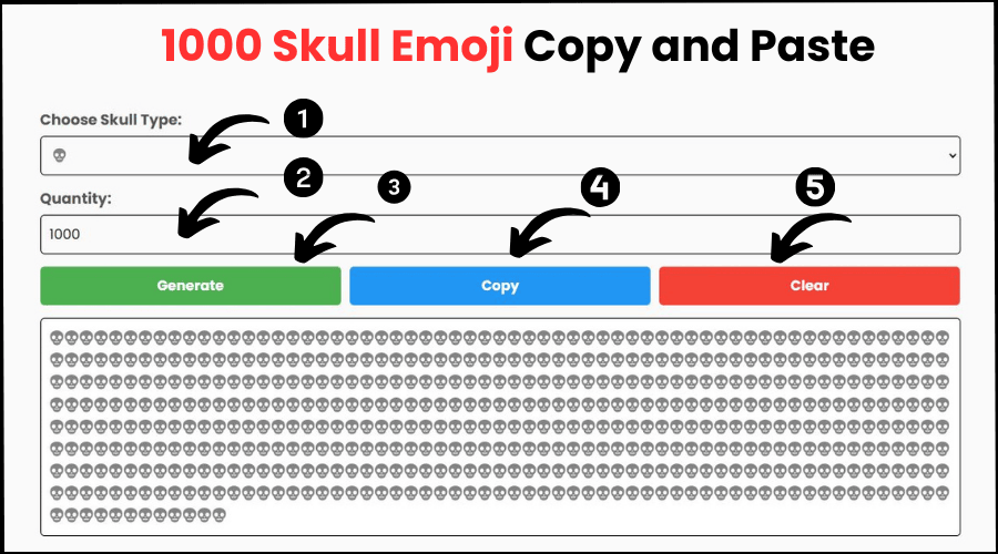 1000 Skull Emoji Copy and Paste