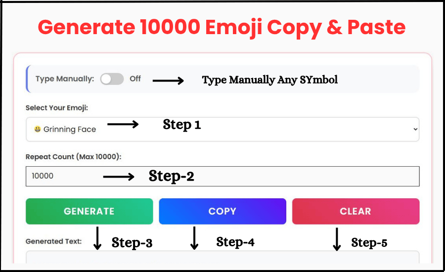 10000 Emoji Copy & Paste
